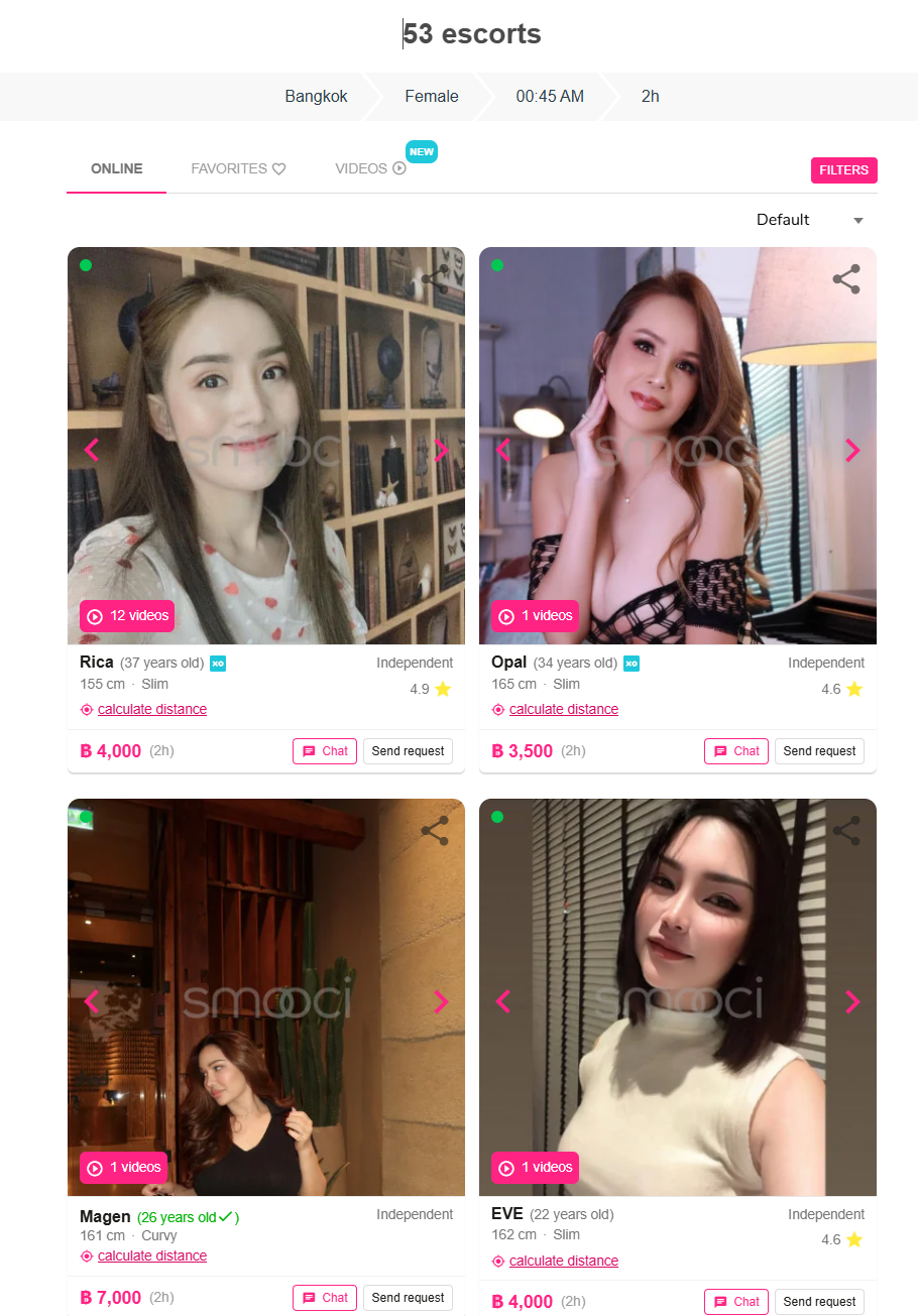 Availble models in Smooci review